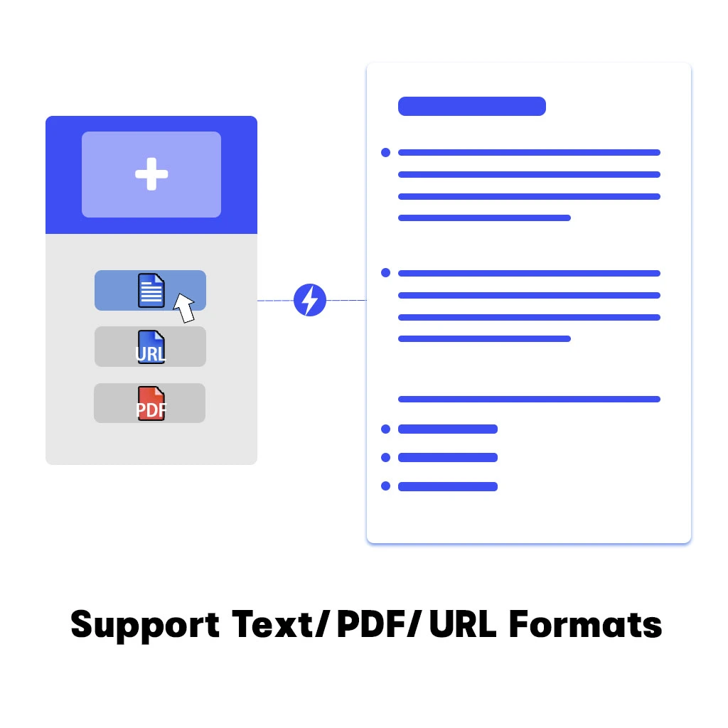 Support summarizing articles in different formats